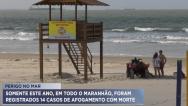 MA já tem 14 mortes por afogamento em praias em 2023