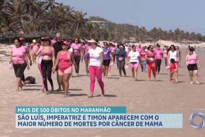 Aumento dos casos de câncer de mama é registrado no Maranhão